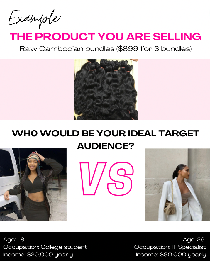 6 Figure Marketing Ebook